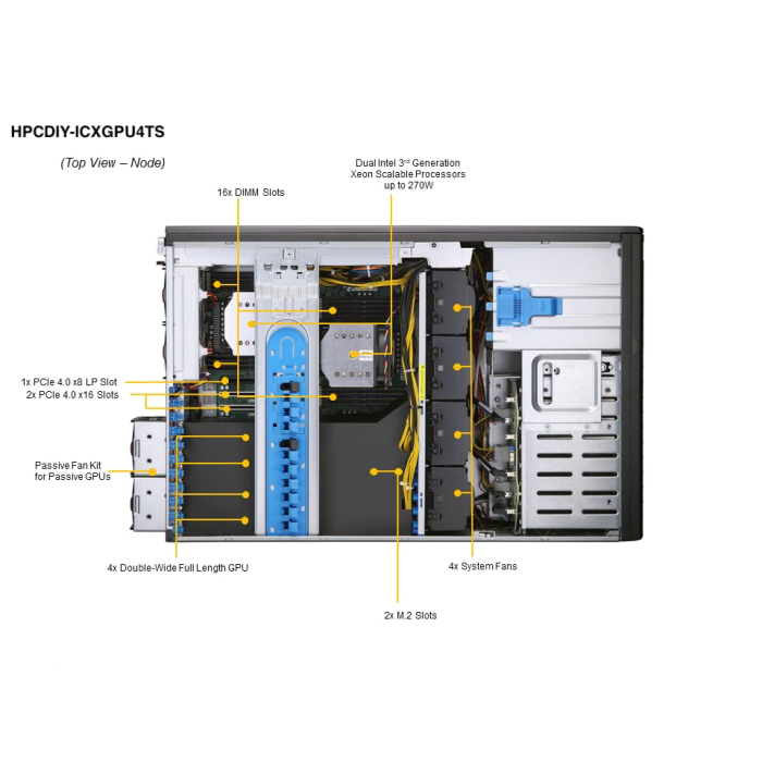 HPCDIY-ICXGPU4TS Computer