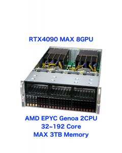 HPCDIY-EGNGPU8R4S Computer for rtx4090