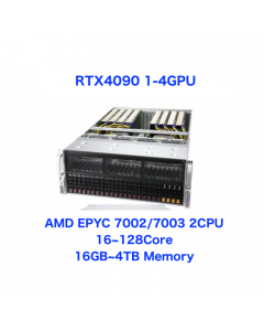 HPCDIY-ERMGPU8R4S Computer for rtx4090