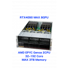 HPCDIY-EGNGPU8R4S Computer for rtx4090