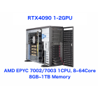 HPCDIY-ERM1GPU4TS Computer for RTX 4090